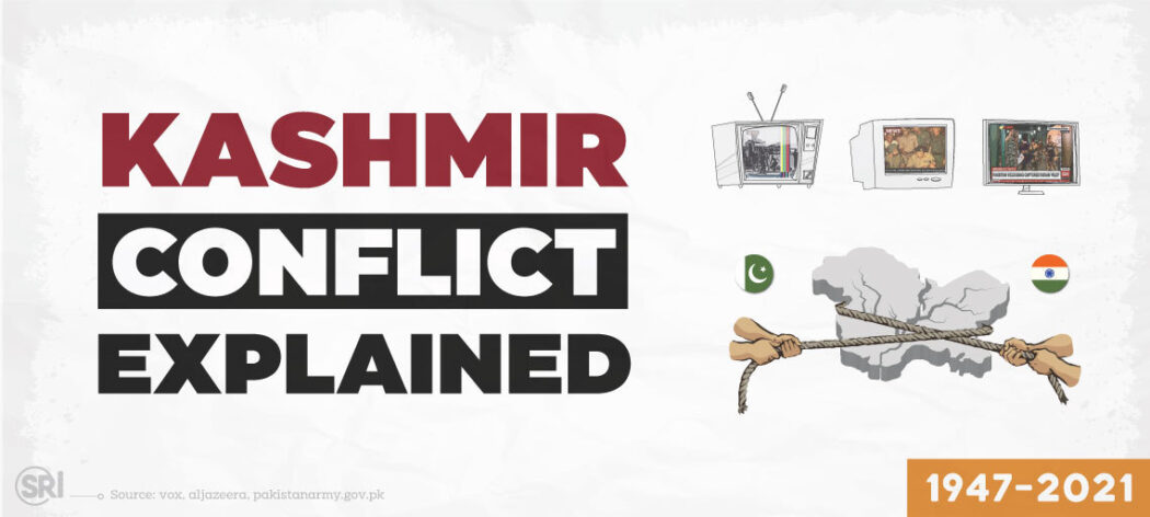 Timeline of Kashmir conflict; from 1947 to 2021