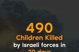 The shocking figures highlight the horrific toll on Gaza’s civilian population, as the death and destruction continue with no end in sight.