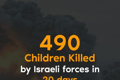 The shocking figures highlight the horrific toll on Gaza’s civilian population, as the death and destruction continue with no end in sight.
