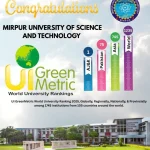MUST Mirpur tops AJ&K in global sustainability rankings 2025, achieves 20% score surge
